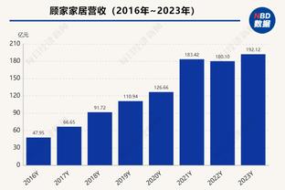 新利18体育竞彩截图0