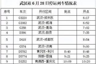 滕哈赫：主要是伤病阻碍了曼联，待1月伤员回归球队水平会提高